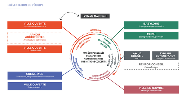 cliquer pour agrandir